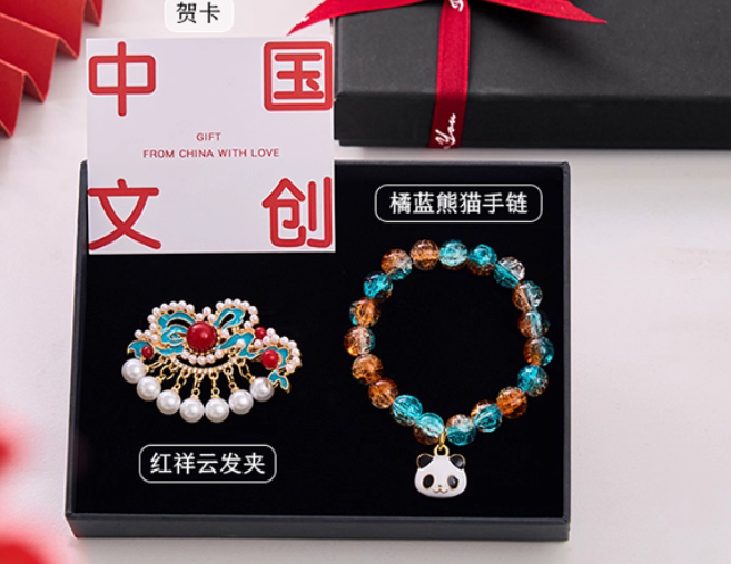 Type-C 一份来自中国的敦煌的手伴礼（请勿购买，这是额外送给您的礼物！） Type C - A souvenir from Dunhuang, China (Please do not purchase, this is an extra gift for you!)